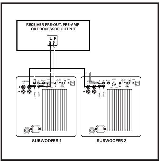 POLK AUDIO DSW MICROPRO 4000 - Conexiones De Cable De Altavoz A Terminales - 4