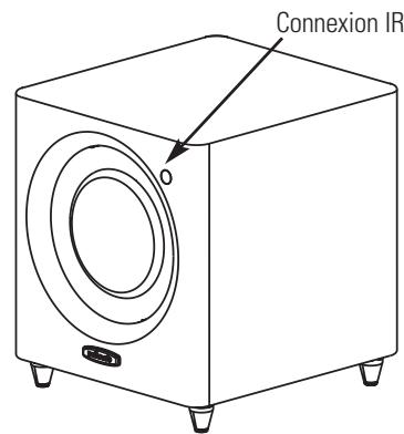 POLK AUDIO DSW MICROPRO 4000 - Connexion IR (DSW2000/dsw3000/dsw4000) - 2