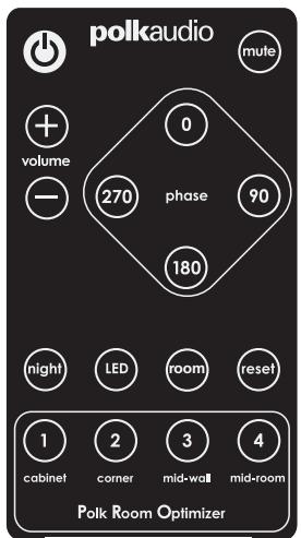 POLK AUDIO DSW MICROPRO 4000 - Conexão Infravermelha (DSW2000/DSW3000/DSW4000) - 1