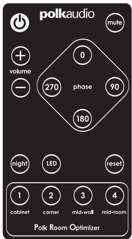 POLK AUDIO DSW PRO 500 - - Silenziamento ("mute") - 1