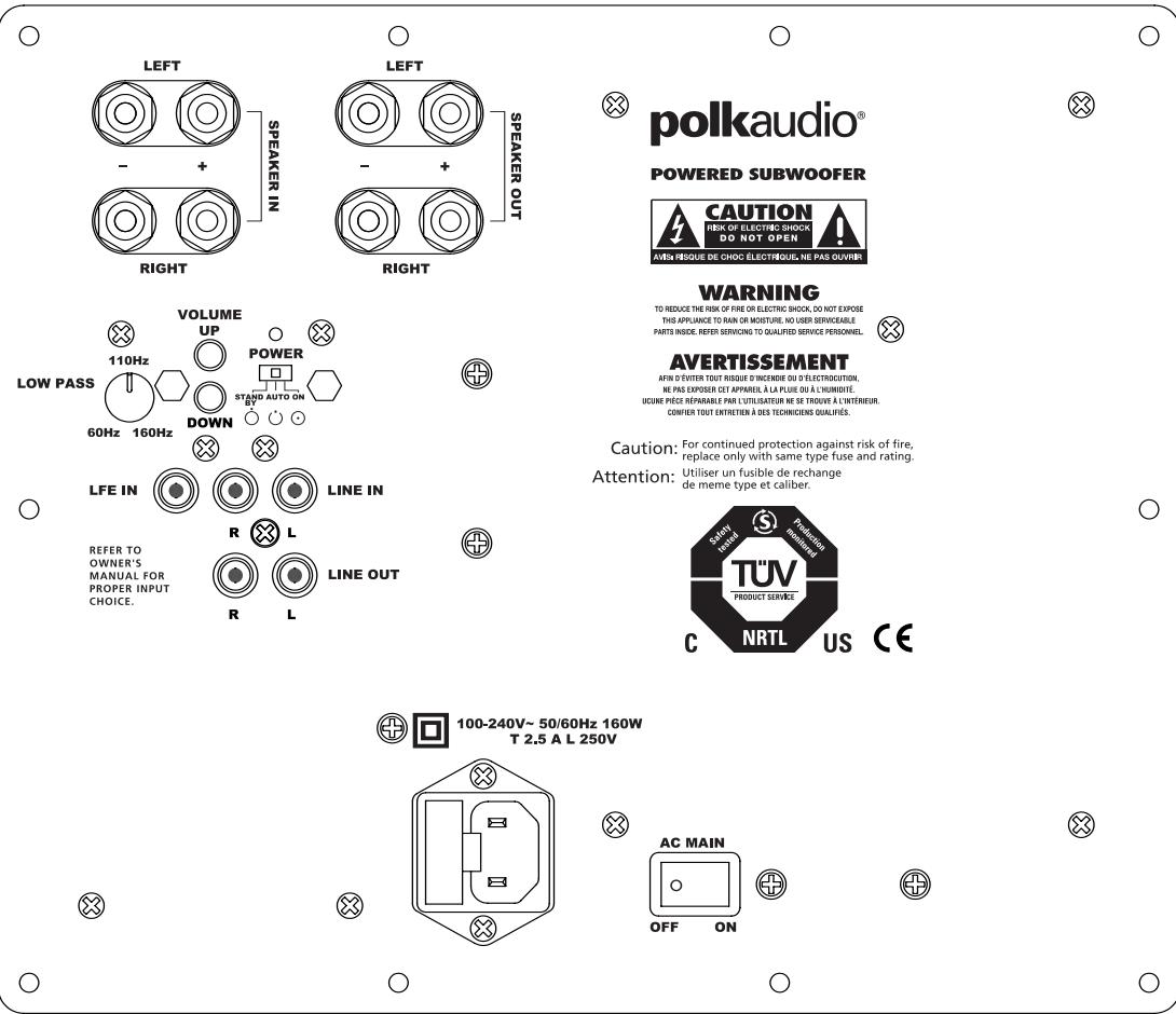 POLK AUDIO DSW PRO 500 - Significato dei colori del LED della modalità di alimentazione: - 1