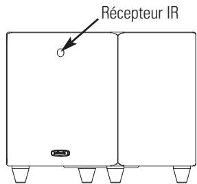 POLK AUDIO DSW PRO 500 - TELECOMMANDE «DSWPRO» - 1