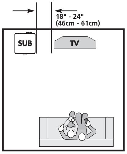POLK AUDIO DSW PRO 500 - PLACING YOUR SUBWOOFER IN A ROOM - 1