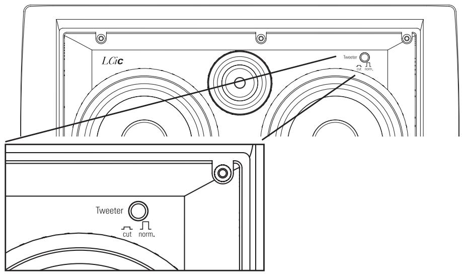 POLK AUDIO LCI-C - Selector de Tweeter - 1