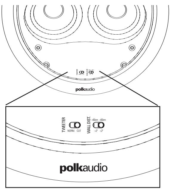 POLK AUDIO LCI-RTS100 - Wandentfernungsschalter - 1