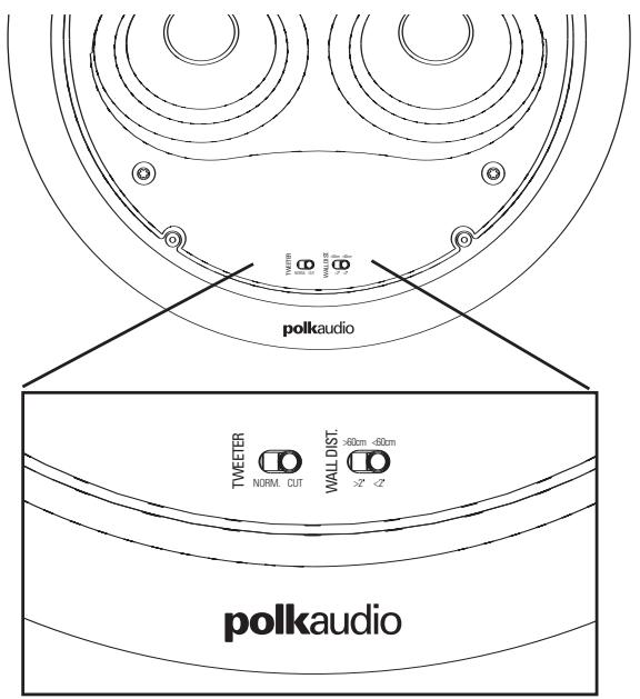 POLK AUDIO LCI-RTS100 - Commutateur « distance du mur » (wall dist.) - 1