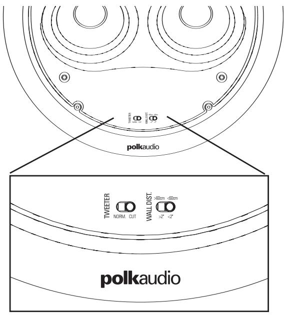 POLK AUDIO LCI-RTS100 - Commutatore distanza parete - 1