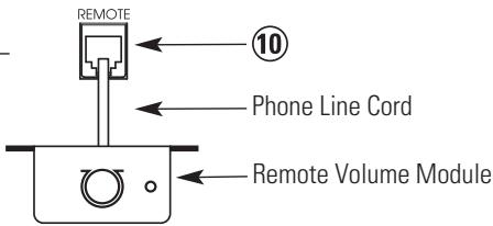 POLK AUDIO PA1100.5 - FIGURE 1b—REMOTE (PA500.4/PA1100.5) - 1