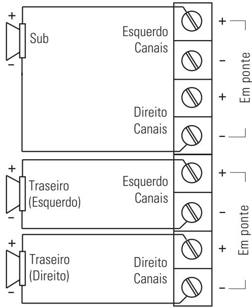 POLK AUDIO PA1100.5 - FIGURA 4-ESQUEMAS DE FIAÇÃO DOS ALTO-FALANTES (PA200.4) - 3