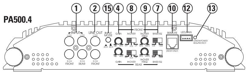 POLK AUDIO PA1100.5 - FRONT PANEL CONNECTIONS/CONTROLS - 1
