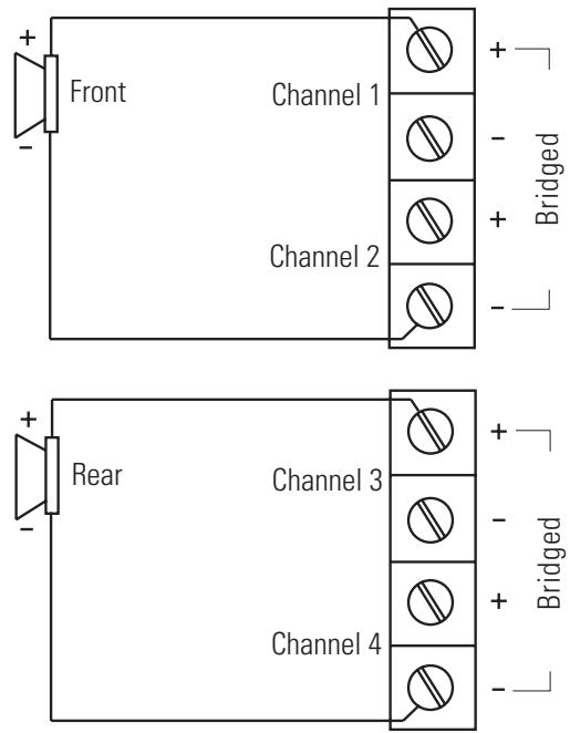 POLK AUDIO PA1100.5 - Bridged Operation (top view) - 3