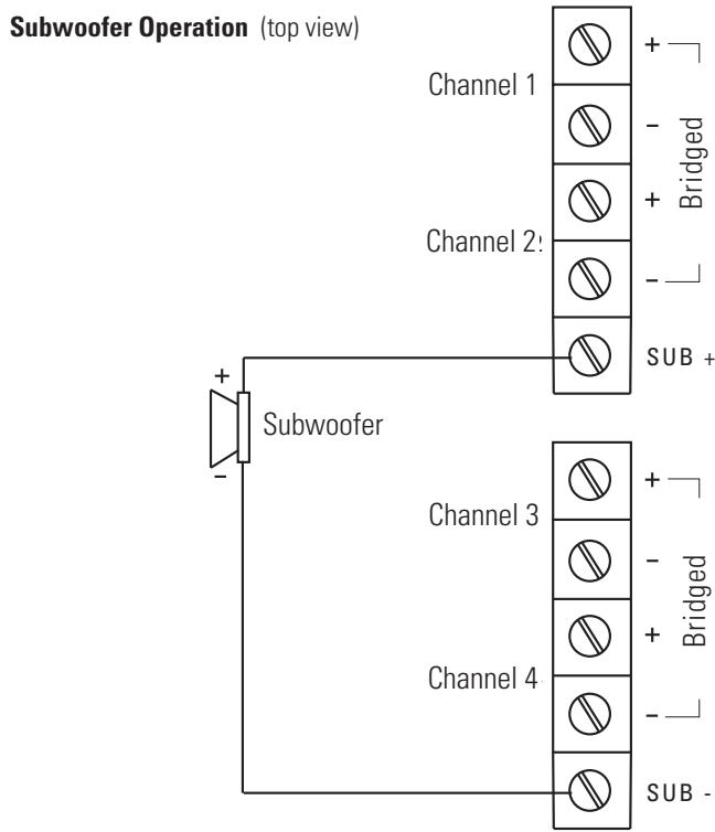 POLK AUDIO PA1100.5 - Bridged Operation (top view) - 4