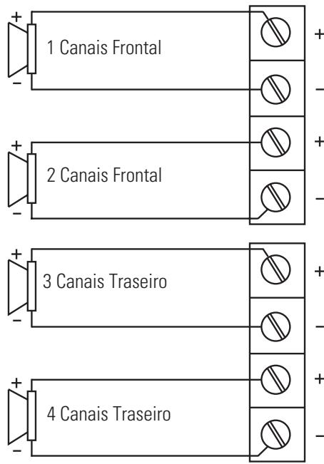 POLK AUDIO PA1100.5 - Operação frontal/traseira - 1