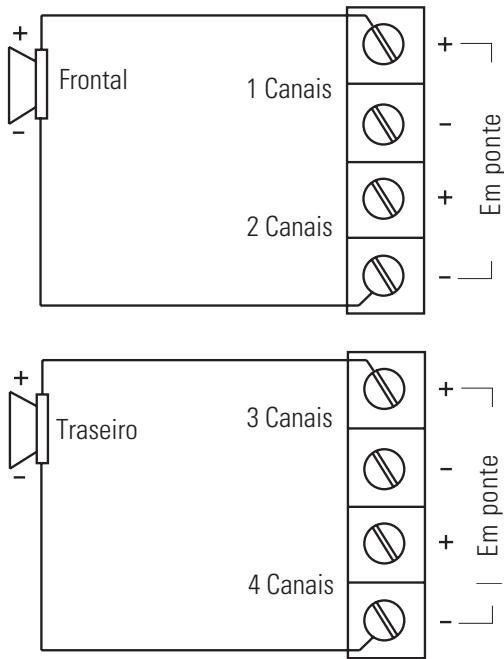 POLK AUDIO PA1100.5 - Operação frontal/traseira em ponte - 1