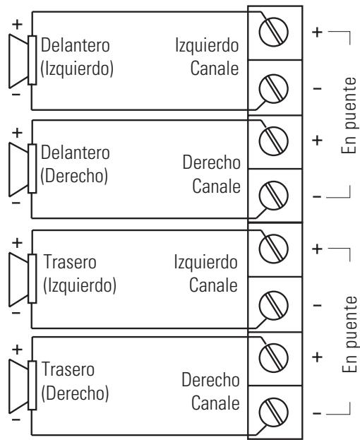 POLK AUDIO PA1100.5 - FIGURE 4—SPEAKER WIRING DIAGRAMS (PA200.4) - 2