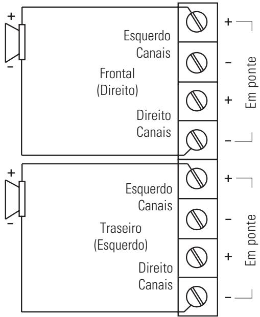 POLK AUDIO PA1100.5 - FIGURA 4-ESQUEMAS DE FIAÇÃO DOS ALTO-FALANTES (PA200.4) - 1