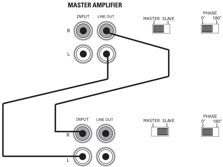 POLK AUDIO PA1200.1 - SLAVE/MASTER Switch - 1