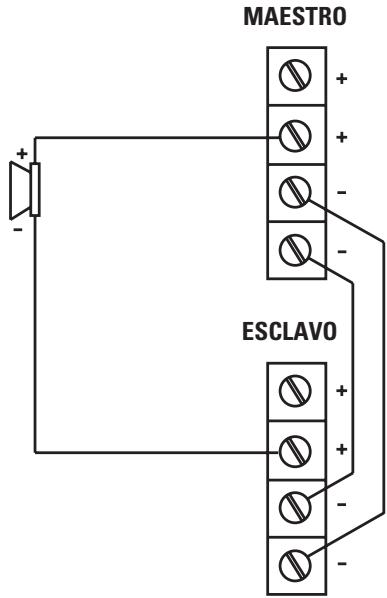POLK AUDIO PA1200.1 - FIGURA 6—AMPLIFICACION SINCRONIZADA EN PUENTE EXTERNO (PA600.1/PA1200.1) - 2