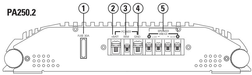 POLK AUDIO PA250.2 21 CHANNELS - FIGURA 3—CONEXOES DO AMPLIFICATOR—TRASEIRAS (PA250.2) - 1