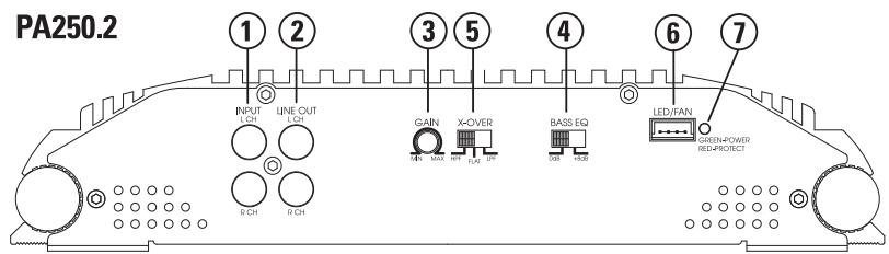 POLK AUDIO PA250.2 21 CHANNELS - DIRETRIZES DE INSTALLAÇÃO - 1