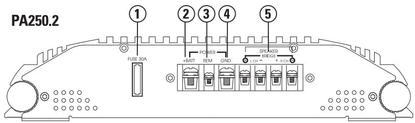 POLK AUDIO PA250.2 21 CHANNELS - CONNECTIONI PANNELLO POSTERIORE - 1