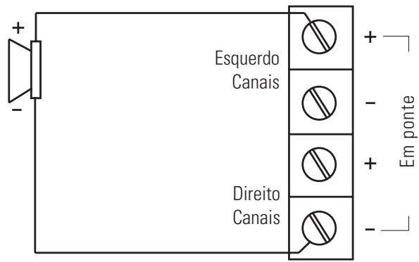 POLK AUDIO PA250.2 21 CHANNELS - FIGURA 3—CONEXOES DO AMPLIFICATOR—TRASEIRAS (PA250.2) - 3