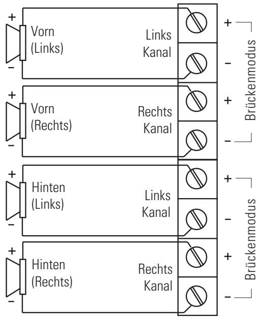 POLK AUDIO PA500.4 - ABBILDUNG 4—LAUTSPRECHER-VERKABELUNGSDIAGRAMME (PA200.4) - 2