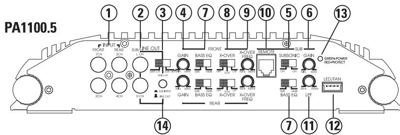 POLK AUDIO PA500.4 - CONEXOES/CONTROLES DO PAINEL FRONTAL - 2