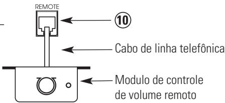 POLK AUDIO PA500.4 - FIGURA 1b - 1