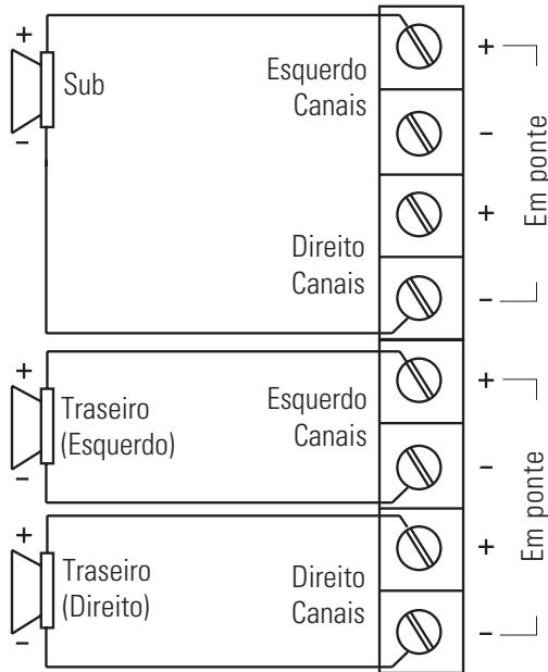POLK AUDIO PA500.4 - FIGURA 4-ESQUEMAS DE FIAÇÃO DOS ALTO-FALANTES (PA200.4) - 3
