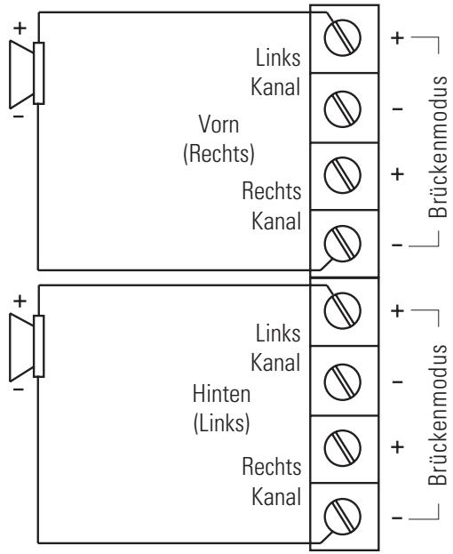 POLK AUDIO PA500.4 - ABBILDUNG 4—LAUTSPRECHER-VERKABELUNGSDIAGRAMME (PA200.4) - 1