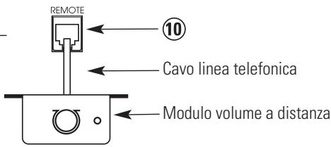 POLK AUDIO PA500.4 - CONNECTIONI/CONTROLSI PANNELLO ANTERIORE - 3