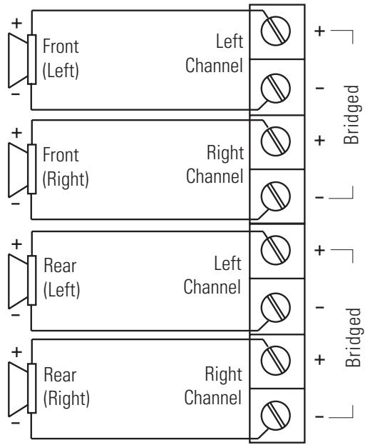 POLK AUDIO PA500.4 - FIGURE 4—SPEAKER WIRING DIAGRAMS (PA200.4) - 2