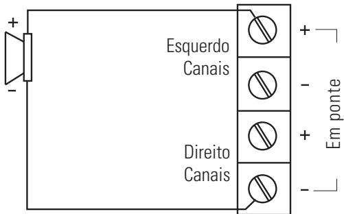 POLK AUDIO PA500.4 - Operação Em Ponte (vista superior) - 1