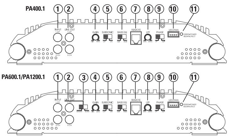 POLK AUDIO PA600.1 - INSTALLATION GUIDELINES - 1