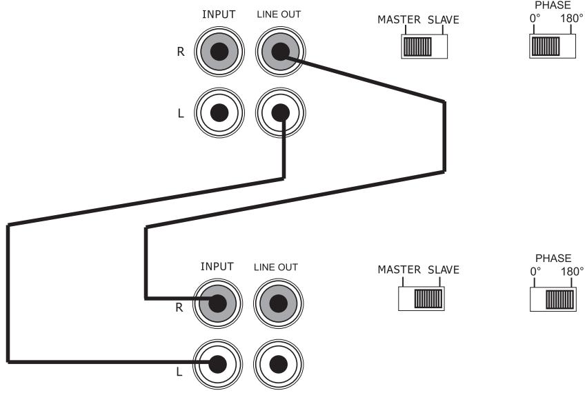 POLK AUDIO PA600.1 - EXTERNAL SYNCED BRIDGED CONNECTIONS/ SETTINGS - 1