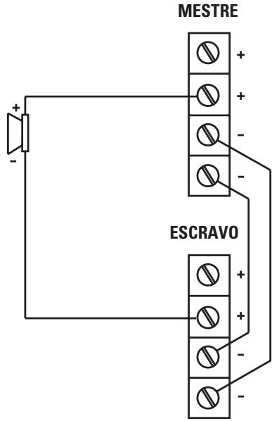 POLK AUDIO PA600.1 - CONEXOES/AJUSTES EM LIGACAO EM PONTE EXTERNA COM GANHO SINCRONIZADO - 2
