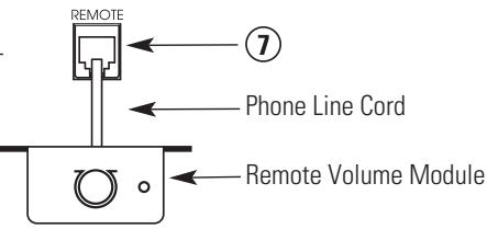 POLK AUDIO PA600.1 - FRONT PANEL CONNECTIONS/CONTROLS - 1