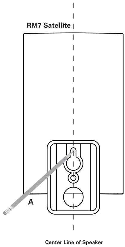 POLK AUDIO RM705 COMPACT 5.1 - Avertissement: écoutez bien - 2
