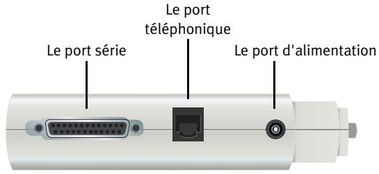 US ROBOTICS 56K SERIAL CONTROLLER FAXMODEM - Caractéristiques matérielles - 1