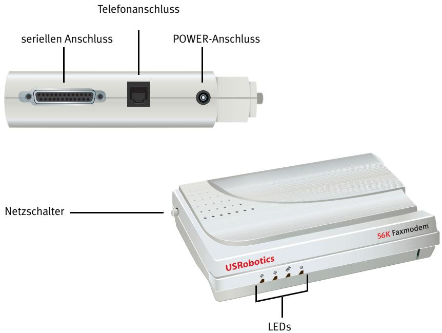 US ROBOTICS 56K SERIAL CONTROLLER FAXMODEM - Funktionen - 1
