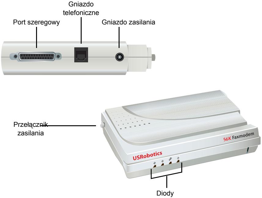 US ROBOTICS 56K SERIAL CONTROLLER FAXMODEM - Elementy na obudowie - 1