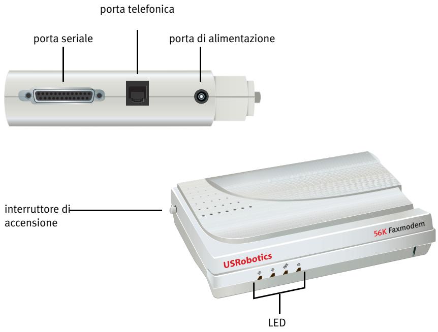 US ROBOTICS 56K SERIAL CONTROLLER FAXMODEM - Caratteristiche del prodotto - 1