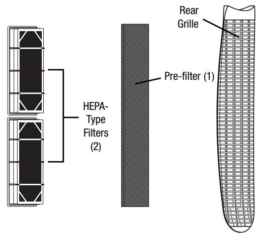 KAZ HHT-080 - PERMANENT HEPA TOWER AIR PURIFIERS - 2