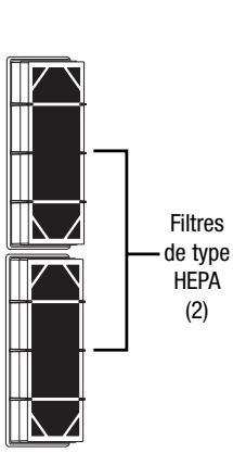 KAZ HHT-100 - Purificateurs d'air verticaux avec filtres permanents HEPA - 1