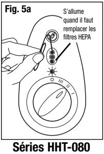 KAZ HHT-100 - Réinitialisation du dispositif de contrôle électronique pour le changement des filtres : - 1