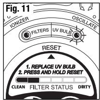 KAZ HHT-145 - REPLACING THE ULTRAVIOLET (UV) BULBS - 1