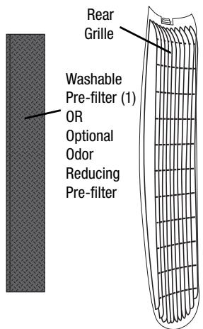 KAZ HHT-145 - YOUR AIR PURIFIER - 3