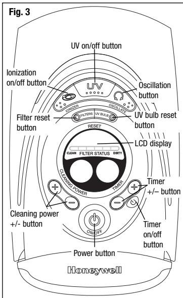KAZ HHT-145 - Powering Up: (Fig. 3) - 1