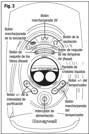KAZ HHT-145 - Conexión a la corriente: (Fig. 3) - 1